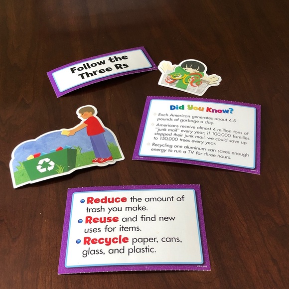 Educational Earth Care bulletin board Set - Picture 8 of 9